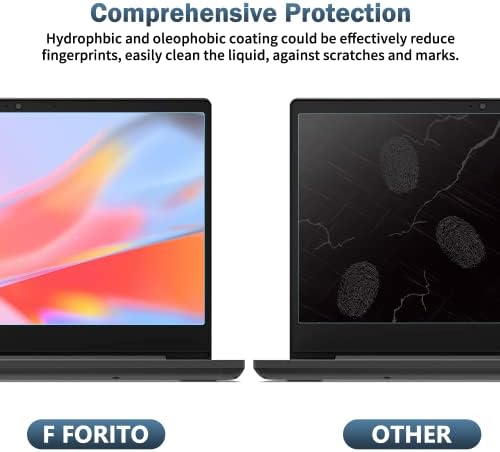 F forito 2-pack Anti Blue Light Protector Compatibil cu 16 Acer Swift Edge/Swift X/Predator Triton 500 SE/Predator Triton 300 SE cu raport de aspect 16:10, anti-strălucire și protecție pentru ochi